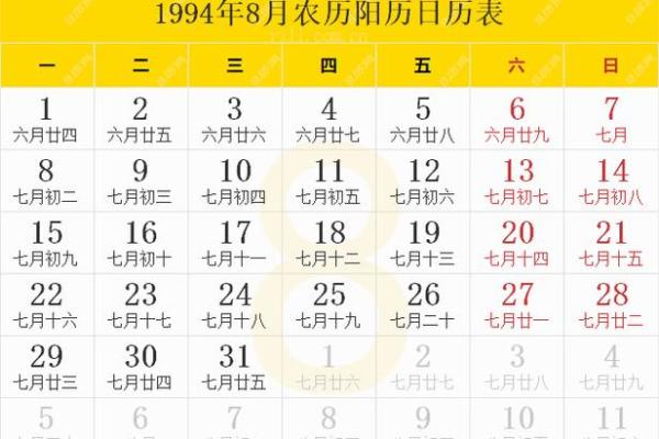 1994年甲戌命解析：走向生命的辉煌之路