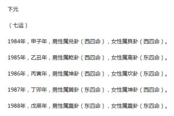 探秘五行命理：四金命格的魅力与特征解析