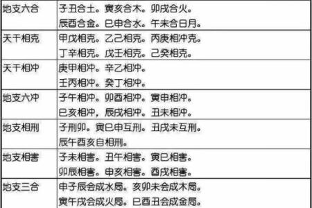 五行属土的命理解析：如何掌握人生中的土元素能量