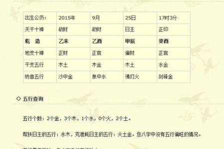揭秘农历2014年：马年与火命的奇妙交织