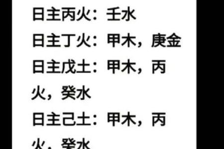 金命与水命的绝妙搭配：五行合婚的最佳选择！