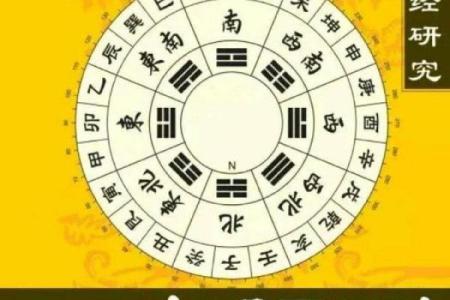 探秘风水：主命与副命的奇妙关系与影响