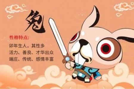 2024年腊月兔子命运分析：探索生肖兔的秘密与未来机遇