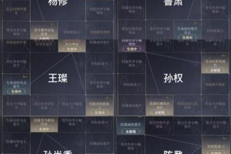 根据命盘分析，如何选择适合开公司的最佳时机与策略