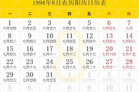 1994年甲戌命解析：走向生命的辉煌之路