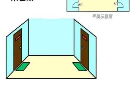 大海水命家庭适合居住的楼层选择指南，轻松避开风水误区！