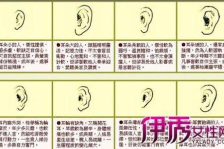 额头长黑字如何解读命运？看懂人生的隐秘暗示！