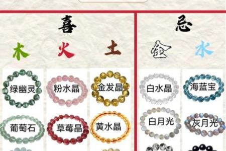 大海水命的佩戴法宝：如何选择适合的饰品提升运势