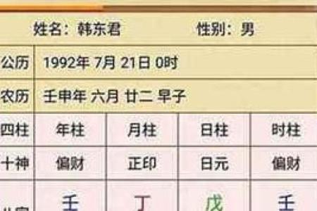 了解女命伤官运：命理中的独特表现与生活启示