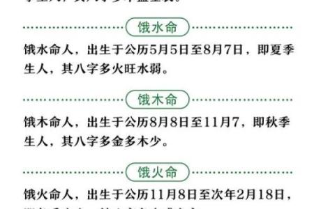 饿火命与饿木命：如何选择适合自己的生意项目？