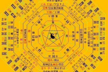 女巽卦命东四命：探索命理中的奥秘与人生方向