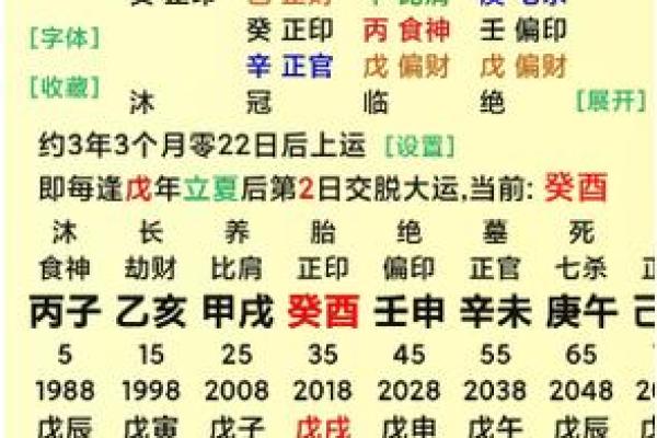 正官与偏官：男命女命的运势之钥匙