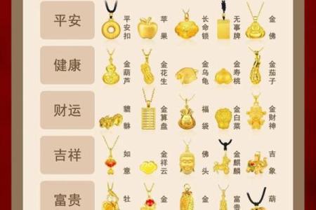 金命人适合的首饰：提升运势与气质的完美选择