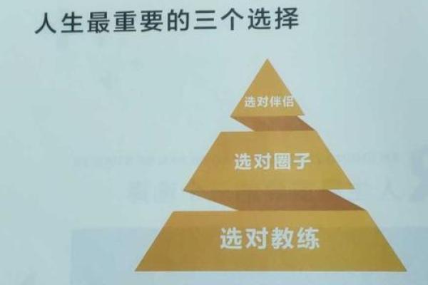 1987：命运的交汇与人生的重启