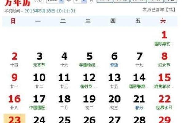 1991年和1990年的命运分析：探秘出生年份的影响力