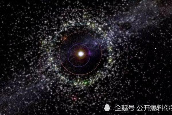 1956年是什么命？看星空中的你我他！