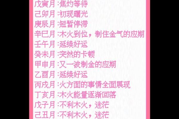 1991年的木命解析：命理中的生机与挑战