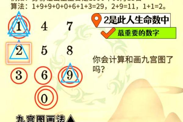 一九七一年出生的人生命运与性格特征探秘