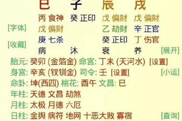 探寻阴阳命理：甲寅、甲辰、甲戌与乙亥命的奥秘与人生启示