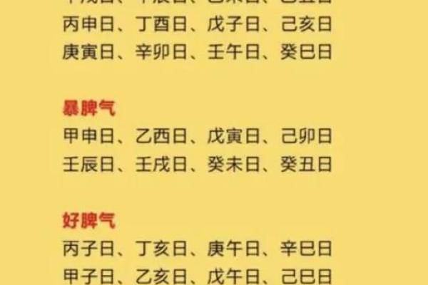 探寻阴阳命理：甲寅、甲辰、甲戌与乙亥命的奥秘与人生启示