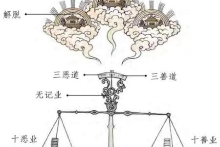 解读皇帝命：出生之时的星象与命理之道