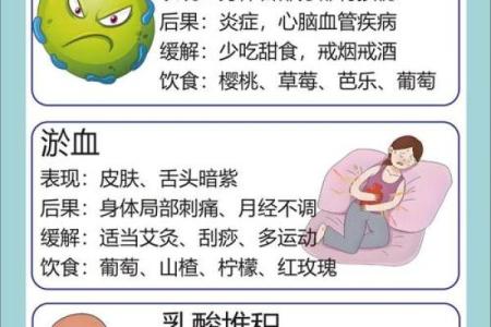 身体易受伤的命格解析：从命理看健康与安全