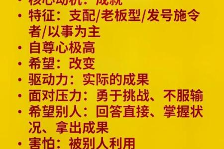 探讨三月出生之人的命运与个性特征