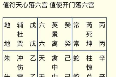 壬午命的福星：如何找到命中的最佳时机与人生方向