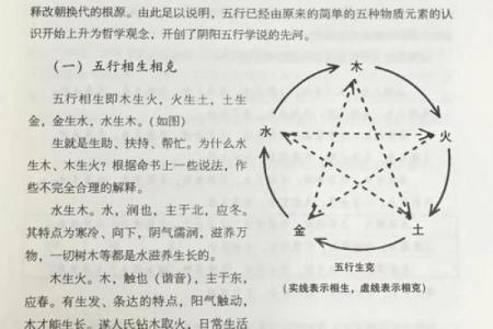 如何通过八字命理判断你的命中缺失？揭示命运奥秘！