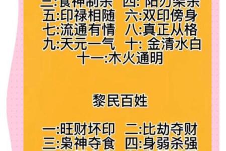 庚子流年命格解析：揭示你的命理奥秘与未来趋势