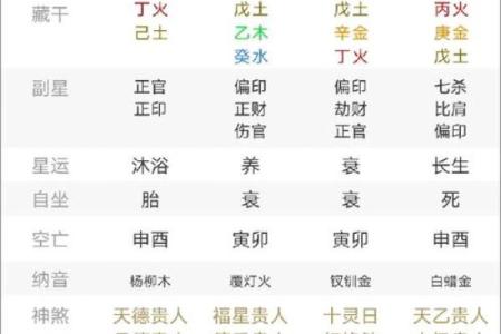 两个木命与金命婚姻最匹配——揭示命理中的完美搭配