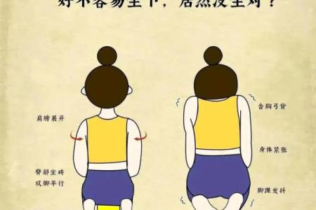 玉堂星女生的命运解析：揭秘命理背后的秘密与智慧