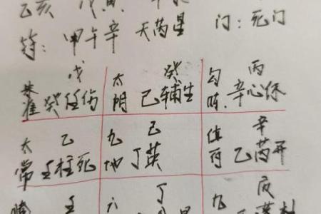 壬戌年冬月：命理解析与人生启示