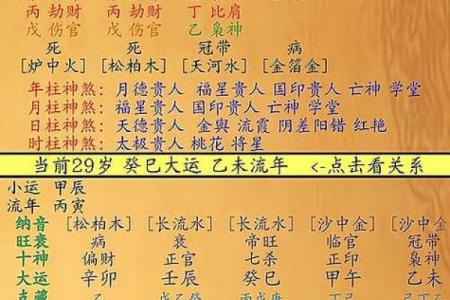 水命与木命：适合的行业分析与职业发展策略
