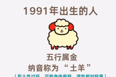2015年：羊年，木命的宿命与机遇之旅