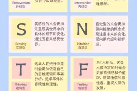 人有何性，命便呈现：探寻命运与性格的奇妙关系