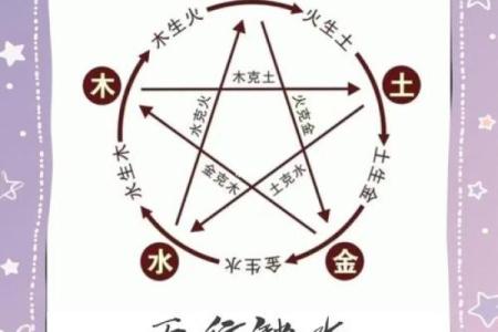 金命缺水者的生辰化解：如何利用风水与配饰提升运势