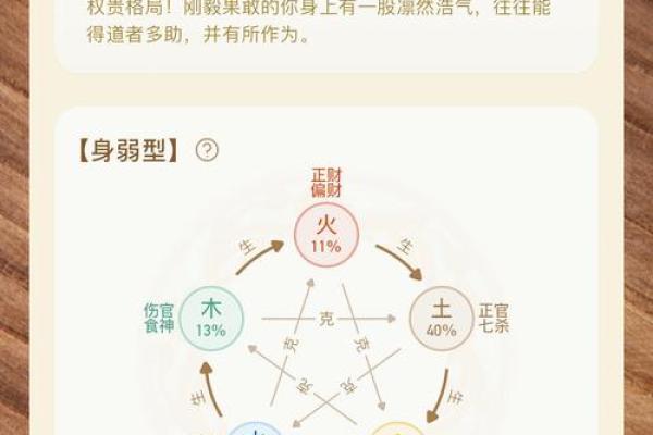 探秘命运与命格:普通人如何成就不平凡人生 探秘命运与命格:普通人如何成就不平凡人生