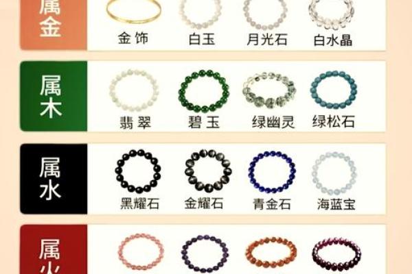 木命女孩适合佩戴的饰品与吉祥物解析 木命女孩适合佩戴的饰品与吉祥物解析