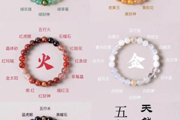 命理与首饰:如何根据命格挑选最适合的饰品? 命理与首饰:如何根据命格挑选最适合的饰品?