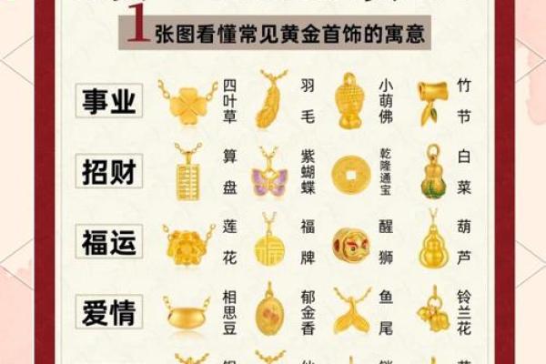 金箔金命首饰选择指南:如何挑选最适合的饰品提升运势与魅力? 金箔金命首饰选择指南:如何挑选最适合的饰品提升运势与魅力?