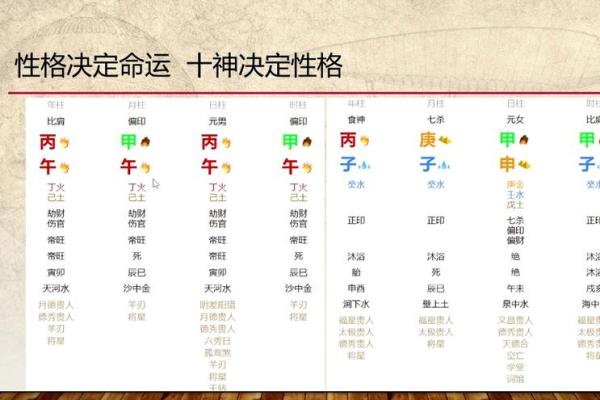 1982年，狗年出生的人：命运与性格的深度解析