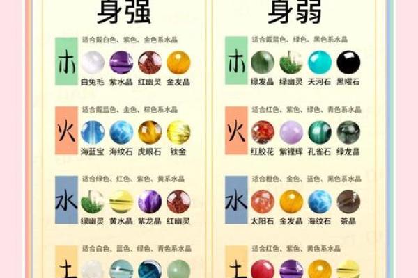 水木命人士佩戴什么最为合适?解析与建议! 水木命人士佩戴什么最为合适?解析与建议!