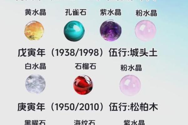 水木命人士佩戴什么最为合适?解析与建议! 水木命人士佩戴什么最为合适?解析与建议!