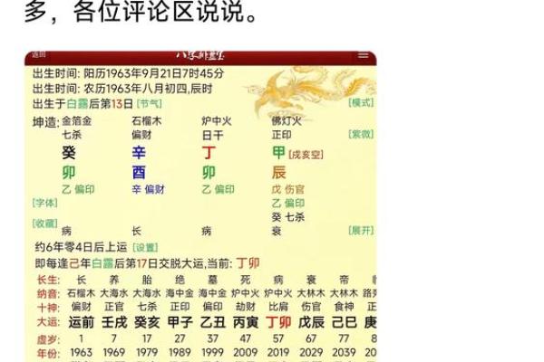 揭秘女命三阴一阳:独特命格与人生启示 揭秘女命三阴一阳:独特命格与人生启示