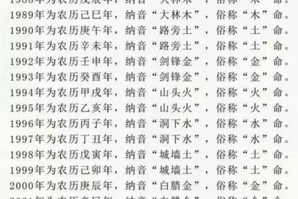 土命人的生活指南:如何把握好运与幸福的关键 土命人的生活指南:如何把握好运与幸福的关键