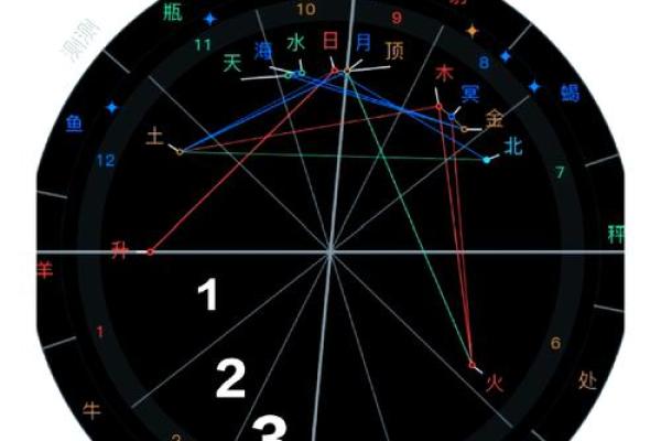 探寻一九四八的命格:宿命与选择的交织 探寻一九四八的命格:宿命与选择的交织