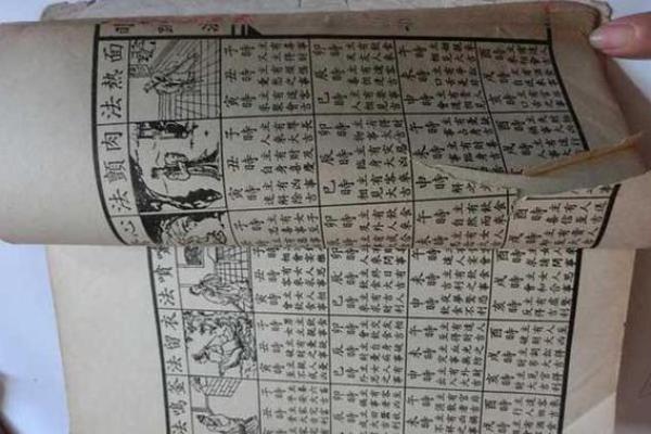 算命中的男命与女命:揭示命理背后的深刻差异与独特魅力 算命中的男命与女命:揭示命理背后的深刻差异与独特魅力