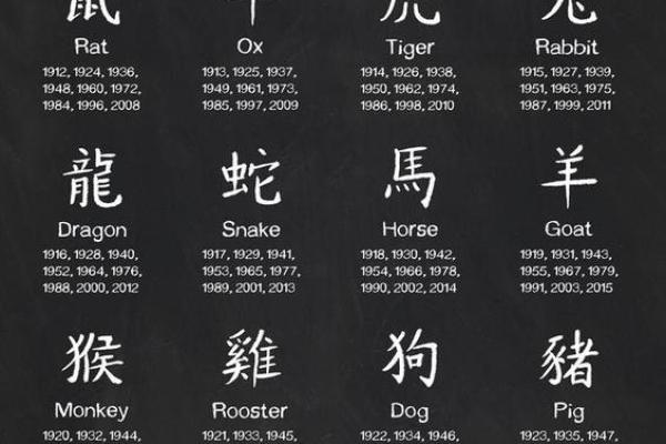 1954年马的命理解析:属于哪个命?探寻生肖之谜! 1954年马的命理解析:属于哪个命?探寻生肖之谜!