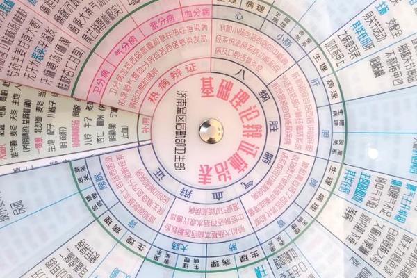 2001年11月的命运:命理与人生的微妙联系 2001年11月的命运:命理与人生的微妙联系